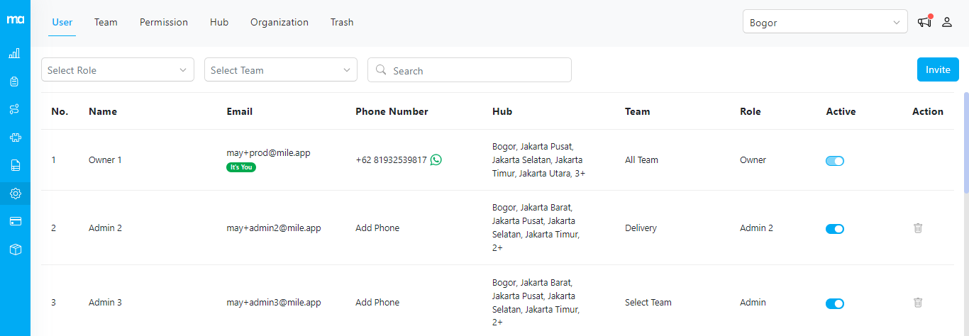Managing user role and hub from the Setting User page