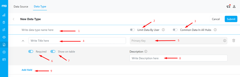 Data type configuration