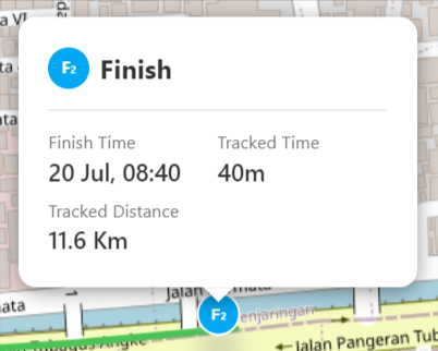 Multiple sessions information card