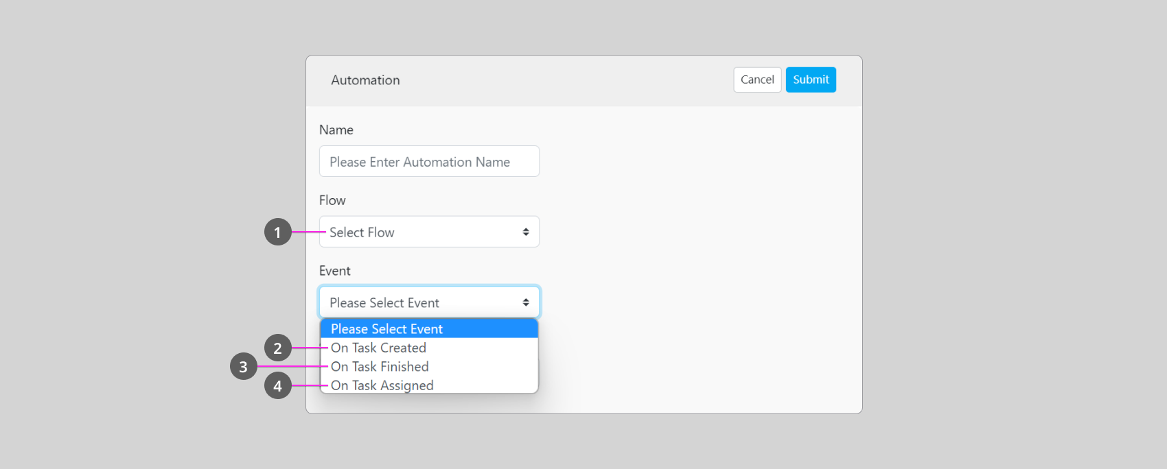 Automation event types